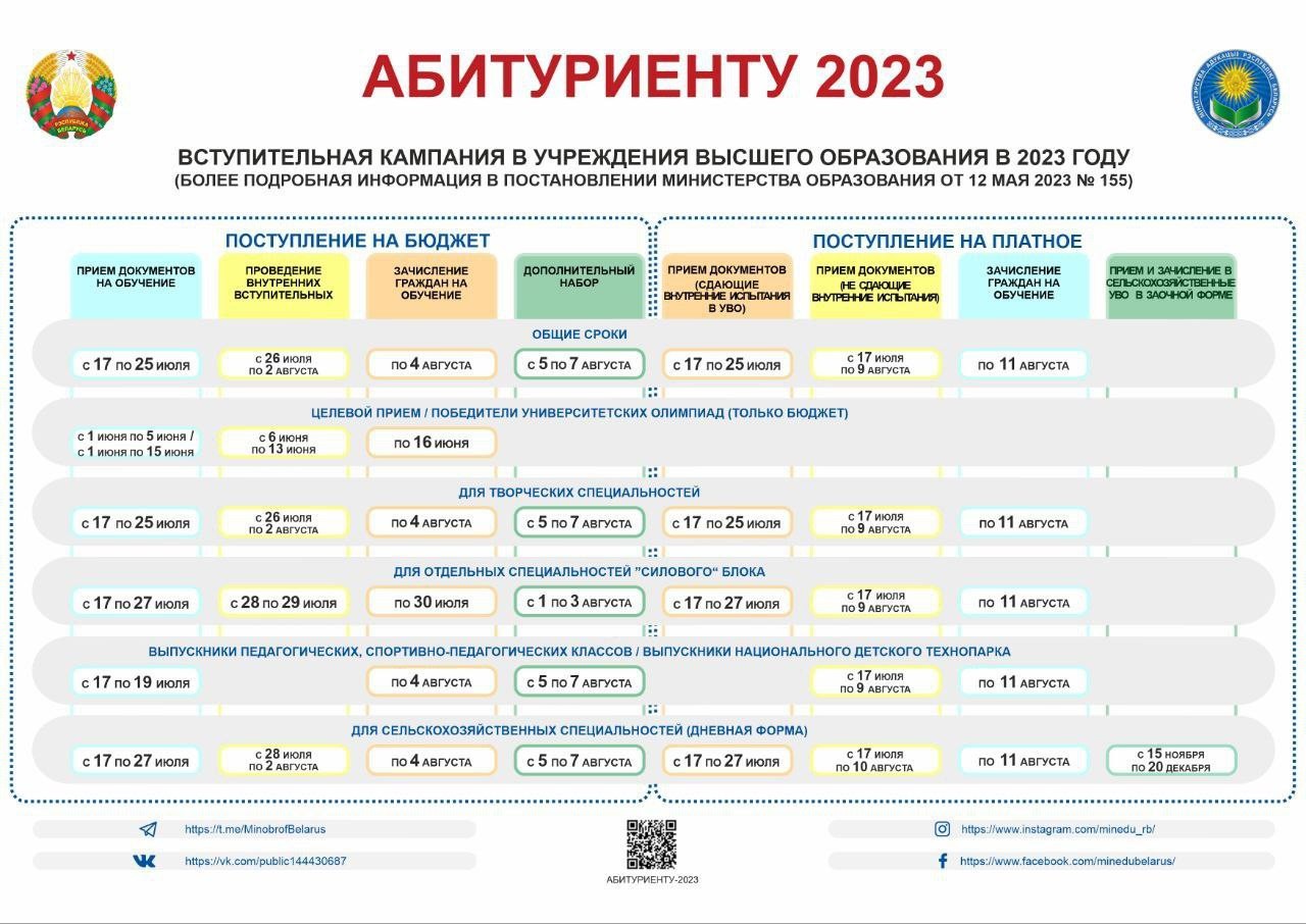 Выпускнику - Налибокская средняя школа